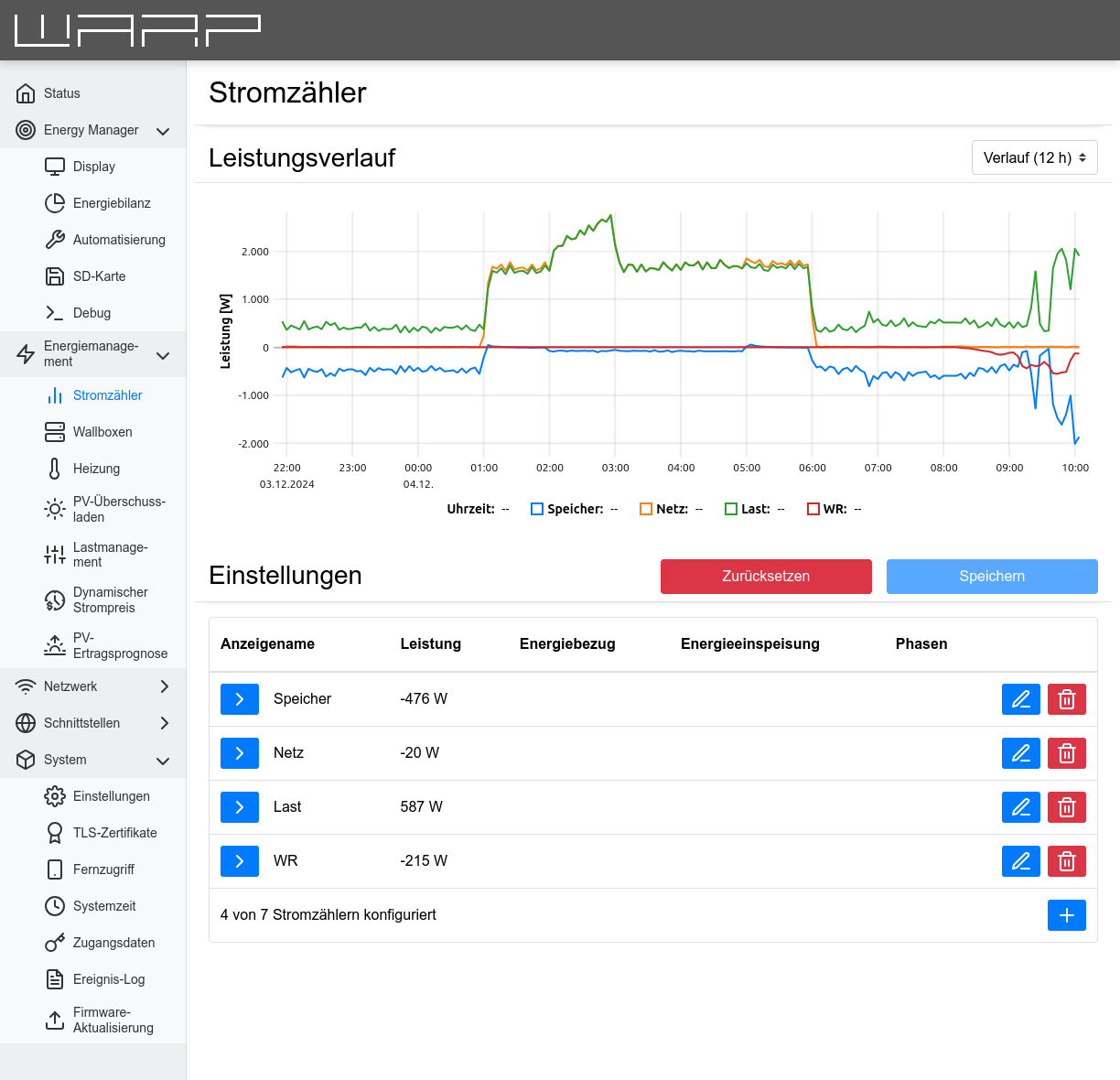 WARP Energy Manager 2.0 Stromzähler Konfigurationsseite